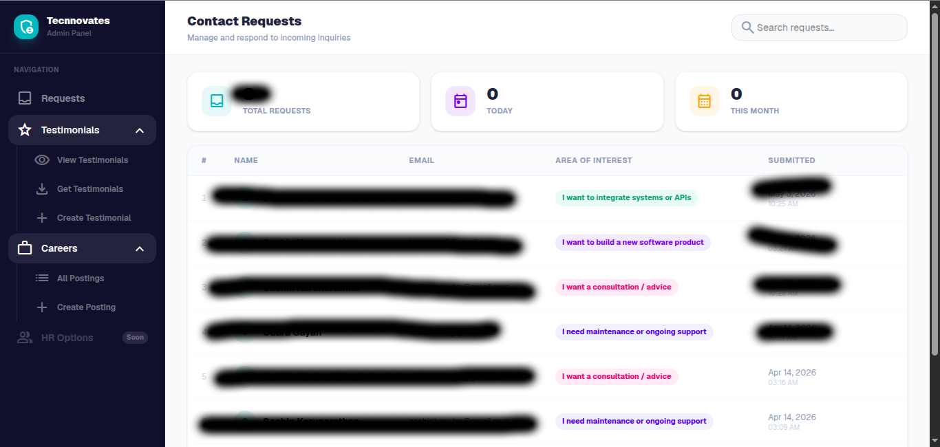 Tecnnovates Management Portal screenshot